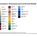 Плед Tricksy Fint Grand на заказ, S, полушерсть